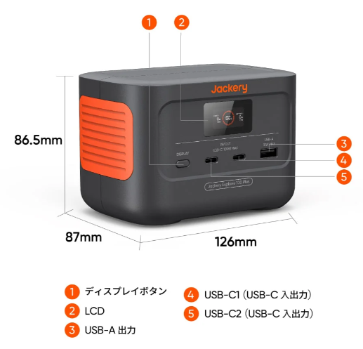 Jackery Explorer 100 Plusイメージ2