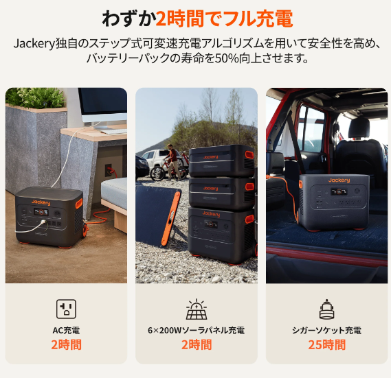 Jackery 2000 Plusイメージ3