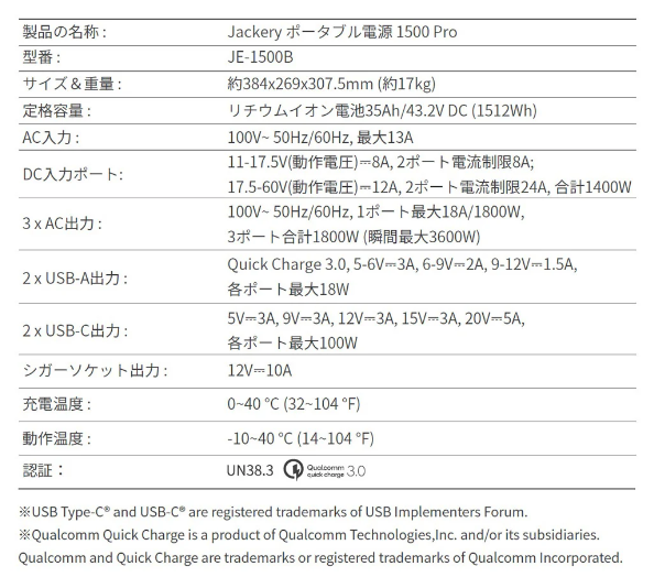 Jackery 1500 Proイメージ4