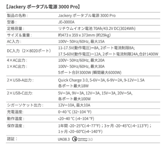 Jackery 3000 Proイメージ5